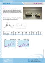 Marine Mounts - VS & VM (AISI316) - 1