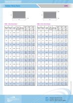 Rubber Metal Rails - GMS - 2