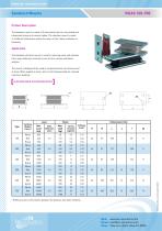 Sandwich Mounts - Vikas 100-700 - 1