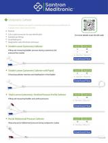 Urodynamics Catheters-1
