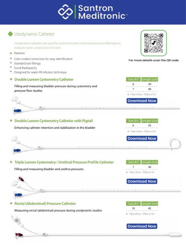 Urodynamics Catheters