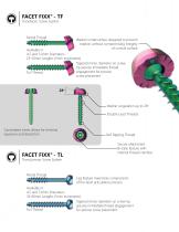FACET FIXX®-2