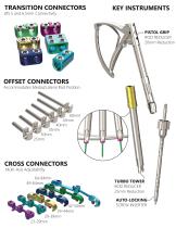 INERTIA®-3