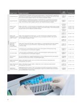 Hemostasis reagents portfolio - 12