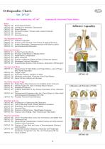 Anatomy Charts-5