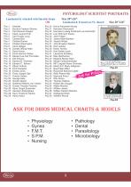 Anatomy Charts-7