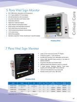 Multiproduct Catalog-11