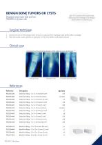 SYNTHETIC BONE SUBSTITUTES BONE VOID FILLERS-10