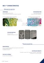 SYNTHETIC BONE SUBSTITUTES BONE VOID FILLERS-6