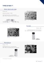 SYNTHETIC BONE SUBSTITUTES BONE VOID FILLERS-7