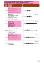 Accessories-7