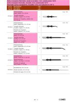 Accessories for Electro-Surgery - 6