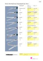 Scissors, dissecting and grasping forceps - 7