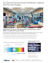 High Abuse Luminaires using Indigo-Clean Technology-2