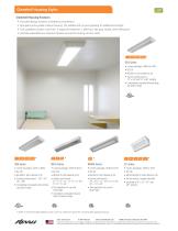 LED Correctional Luminaires-2