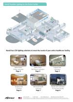 LED Healthcare Luminaires-3