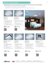 LED Healthcare Luminaires-4