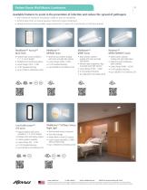 LED Healthcare Luminaires-5
