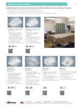 LED Healthcare Luminaires-8