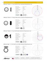 LED LIGHTING-8