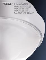 LED Parking and Controls Series-6