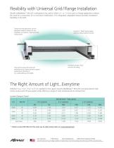 MedMaster™ M4 LED-3