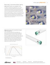 Mighty Mac™ Correctional Lighting-3
