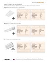 Mighty Mac™ Correctional Lighting-7