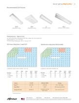 Mighty Mac™ Correctional Lighting-9