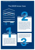 DOOR, WINDOW AND SAFETY TECHNOLOGY - 4
