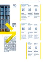 DOOR, WINDOW AND SAFETY TECHNOLOGY - 7
