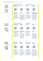 DOOR, WINDOW AND SAFETY TECHNOLOGY - 8
