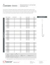 Angios classic ANGIOGRAPHY CATHETER JUDKINS RIGHT-2