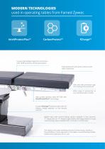 Accessories for operating tables-5