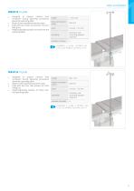 Accessories for operating tables-15