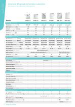 Medgree complete catalog 2023-20