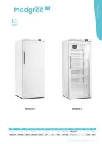 Medgree complete catalog 2023-29