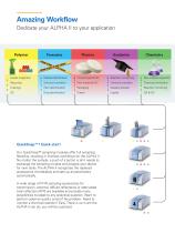 ALPHA II-4