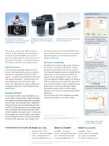 MultiRAM FT-Raman Spectrometer - 2