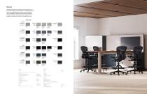 Aeron Chair -6