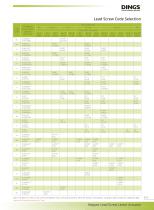 GENERAL CATALOG-9
