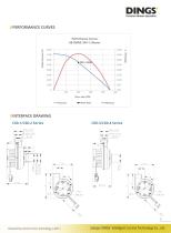 MICRO RADIAL BLDC BLOWER-11