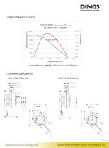 MICRO RADIAL BLDC BLOWER-13