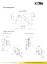 MICRO RADIAL BLDC BLOWER-9