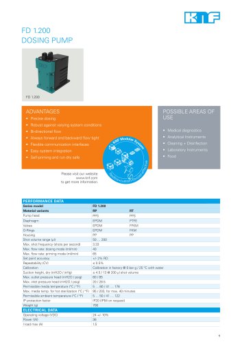 FD 1.200 DOSING PUMP