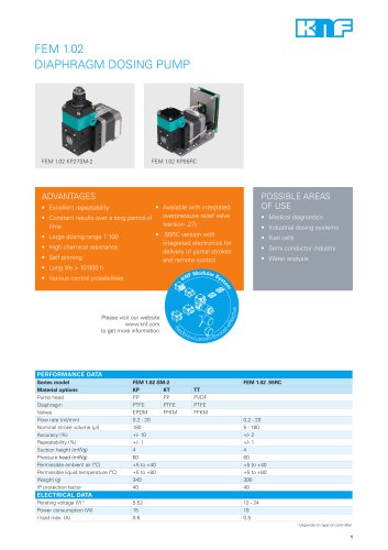 FEM 1.02 DIAPHRAGM DOSING PUMP 