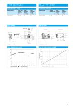 FEM 1.02 DIAPHRAGM DOSING PUMP -2