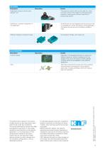 FEM 1.02 DIAPHRAGM DOSING PUMP -3