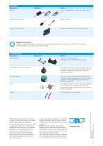 FF 1.12 DIAPHRAGM LIQUID PUMP-3