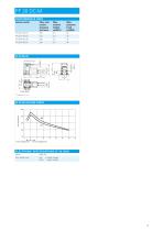 FF 20 DIAPHRAGM LIQUID PUMP-2